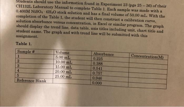  Students should use the information found in Experiment 23 (pgs 25-36)