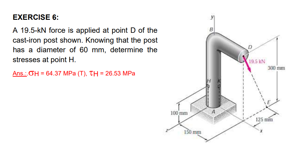  A 19.5-kN force is applied at point D of the cast-iron