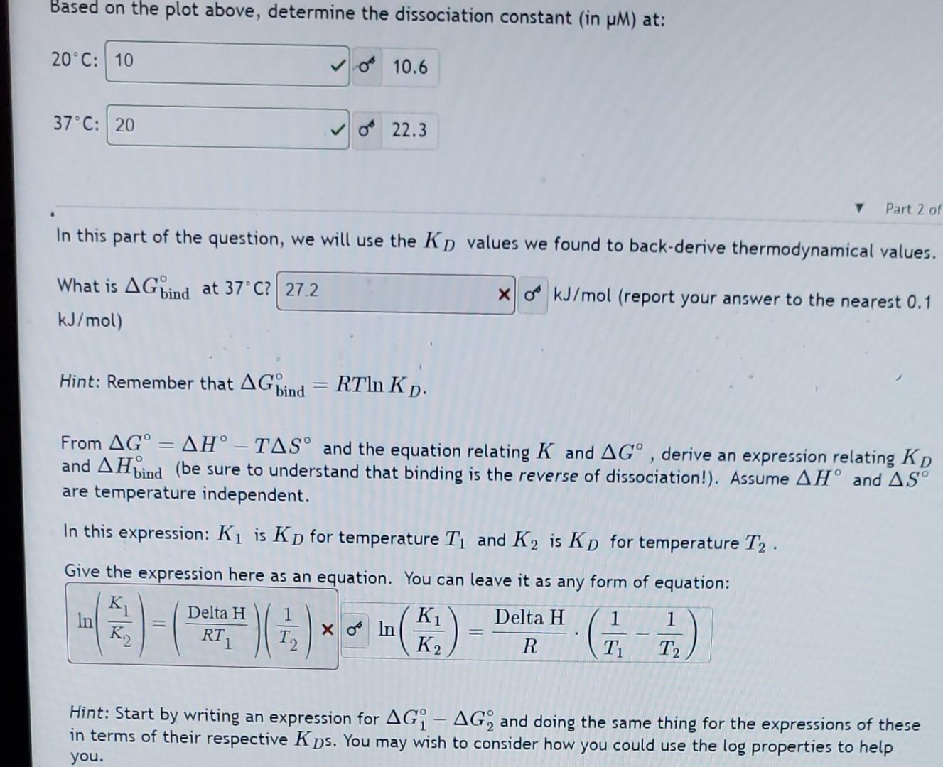 Based on the plot above, determine the dissociation constant (in M