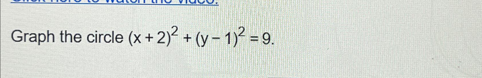  Graph the circle (x+2)2+(y-1)2=9 