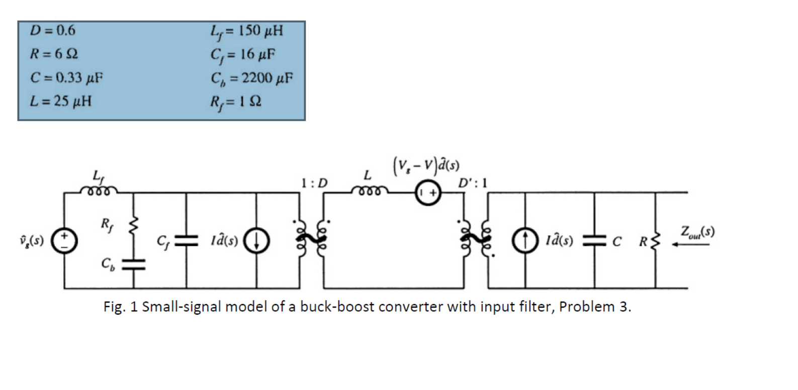 A certain open-loop buck-boost converter contains an input filter. Its small-signal ac
