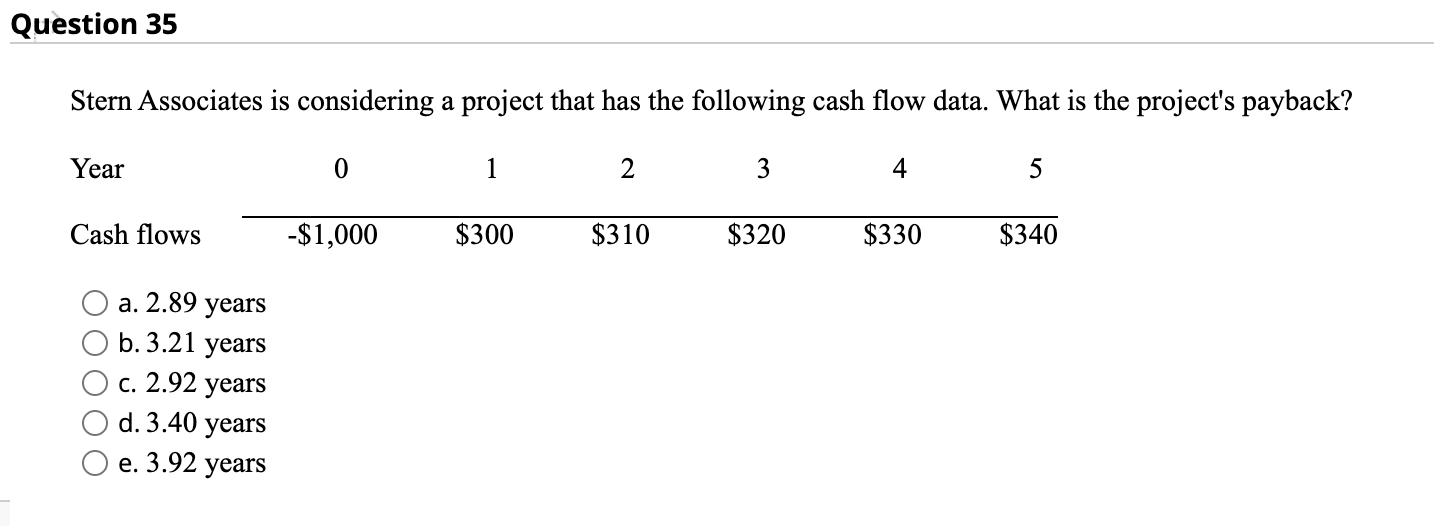 has the following cash flow and WACC data. What is the project's