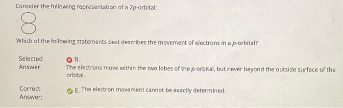 Please explain how this answer is correct Consider the following representation of