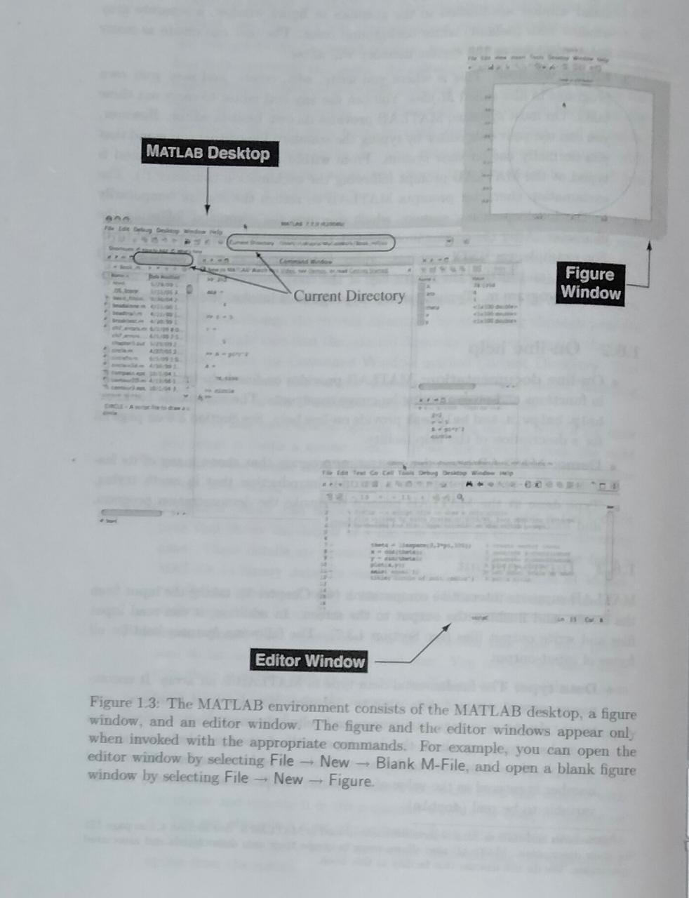  MATLAB Desktop Figure Window Current Directory CATED Editor Window Figure 13: