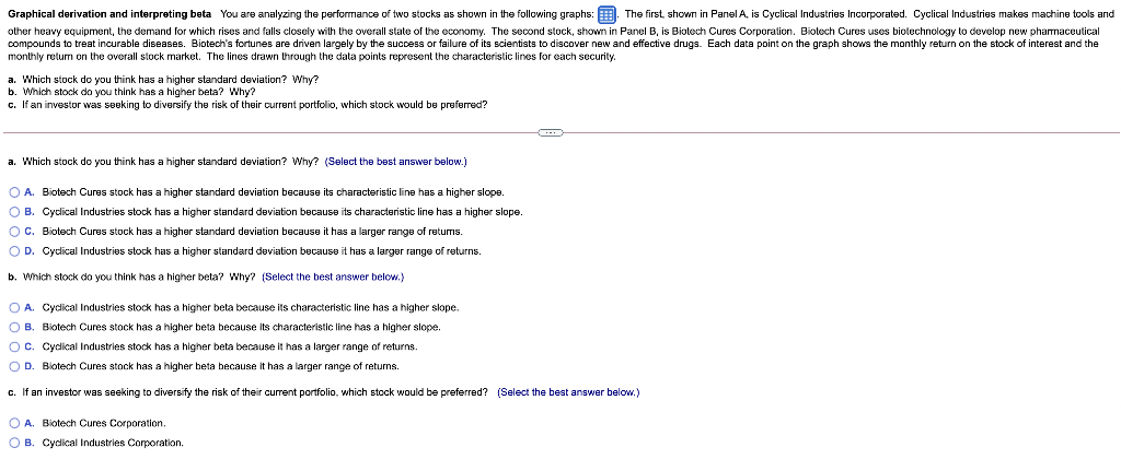  Graphical derivation and interpreting beta You are analyzing the performance of