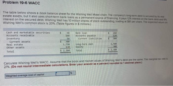  Problem 19-6 WACC The table below shows a book balance sheet