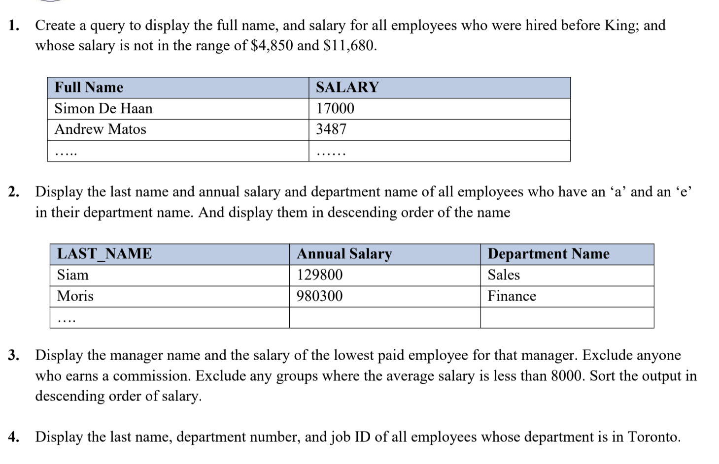 1. Create a query to display the full name, and salary