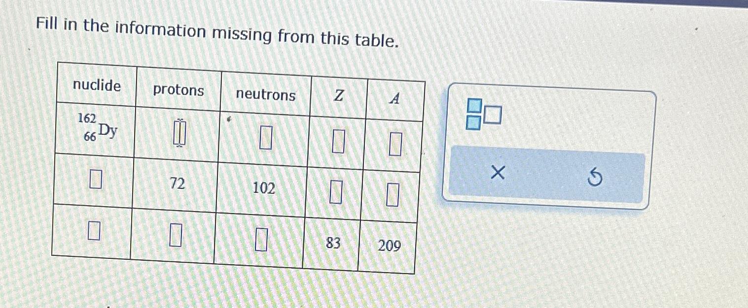  Fill in the information missing from this table. \table[[nuclide,protons,neutrons,Z,A 