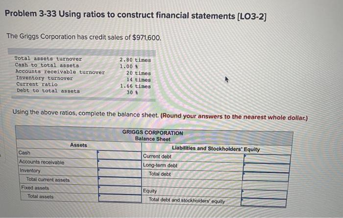  Problem 3-33 Using ratios to construct financial statements [LO3-2] The Griggs