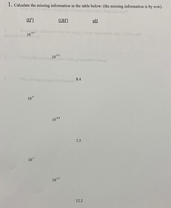  1. Calculate the missing information in the table below: (the missing