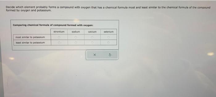  Decide which element probably forms a compound with oxygen that has