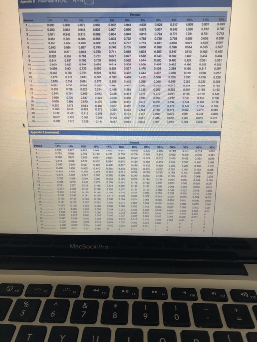 hydraulic lft. Keller wishes to use a net present value proflie in