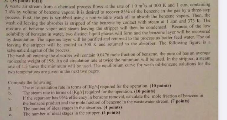 solve in 60 mins thanks 3. 3 points total) A waste air