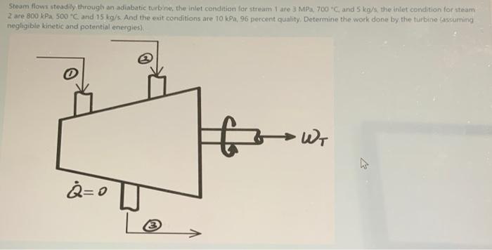 pls reply correctly for a like Steam flow steadily through an adiabatic