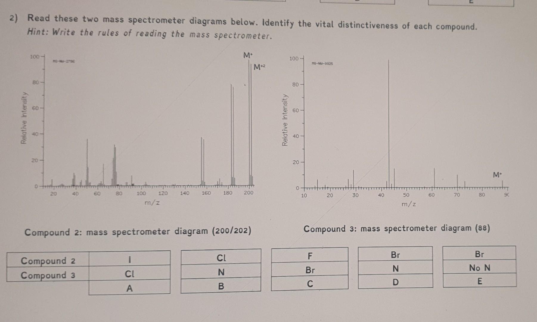 e Middle picture is question. Top and bottom are enhanced images of
