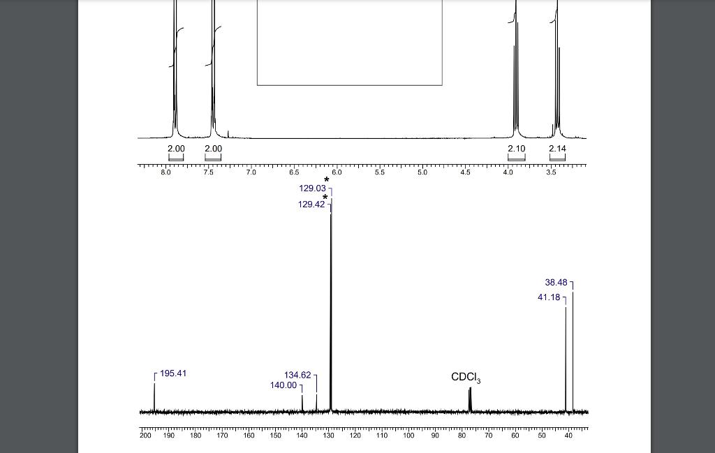 13C NMR spectra of a compound having molecular formula C9H8Cl2O. a. (3)