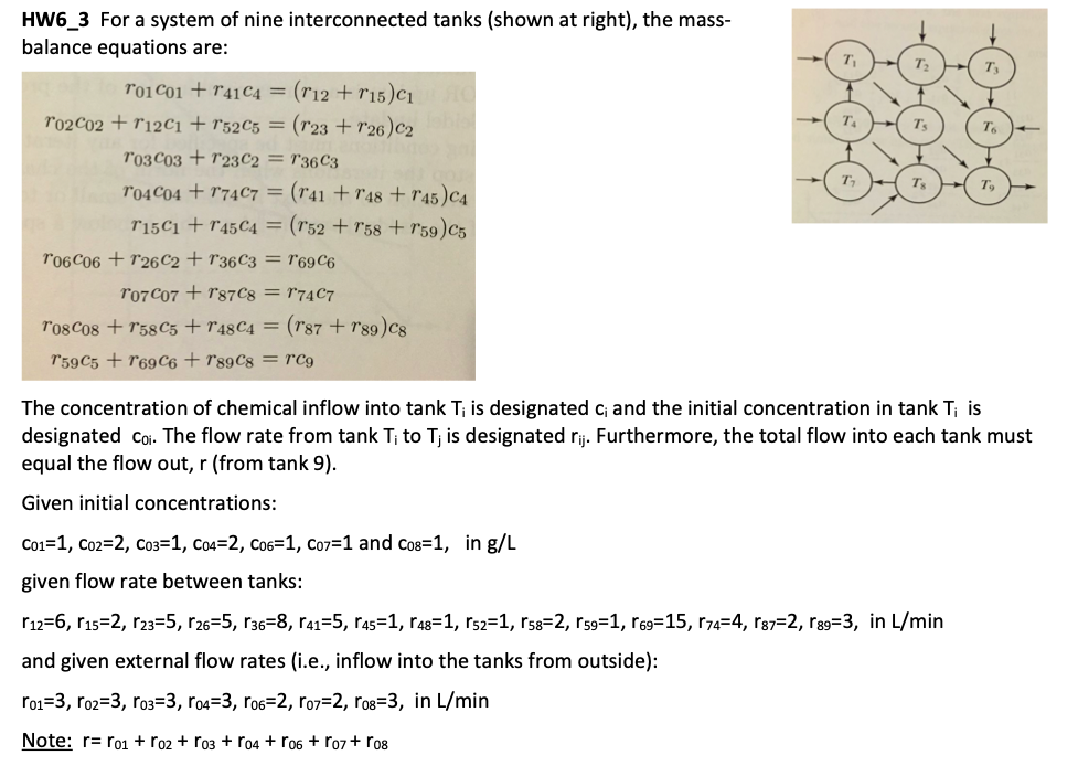 With these given parameters we can solve for the concentrations in the
