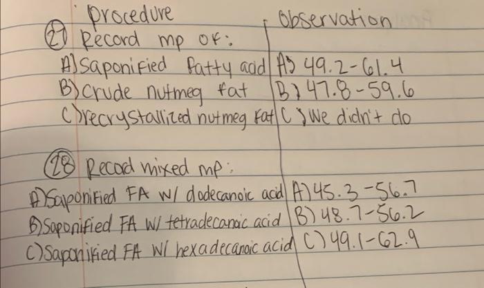 conclude about the purity of the fatty acid and the crude/recrystallized nutmeg
