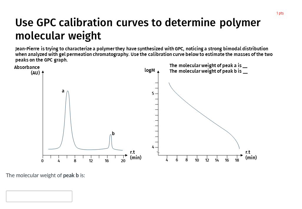 I need help please with solution steps. Use GPC calibration curves to