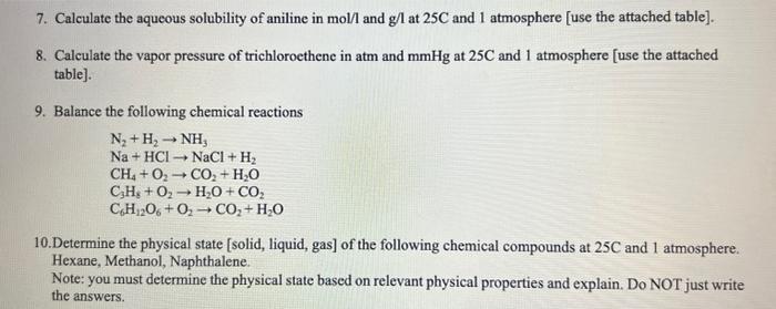  answer needed asap with clear steps 7. Calculate the aqueous solubility