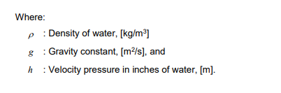 refrigeration cycle on the ph diagram, as shown in Figure 5.2. The