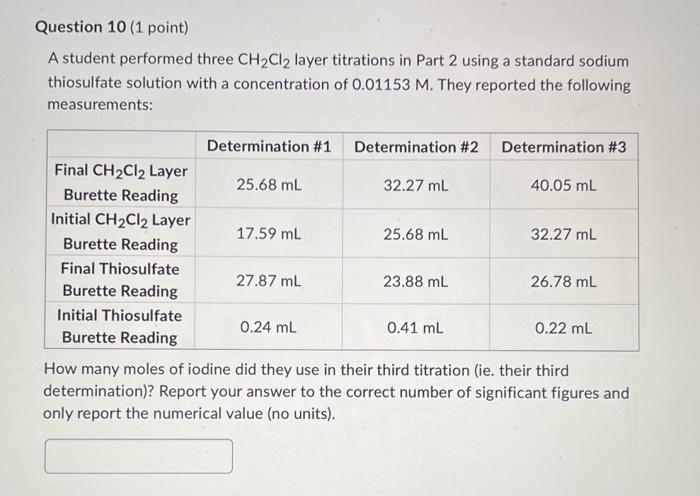  A student performed three CH2Cl2 layer titrations in Part 2 using