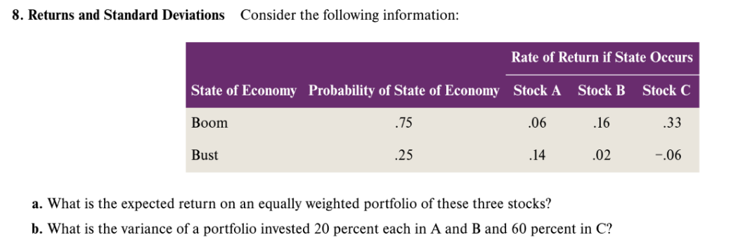  8. Returns and Standard Deviations Consider the following information: Rate of