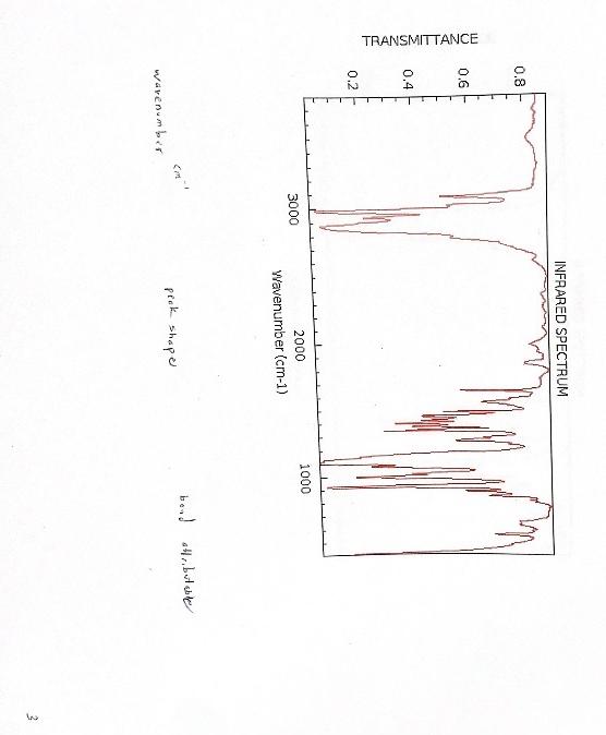 I need help with pages #2 - #8 #2: 3 4 5