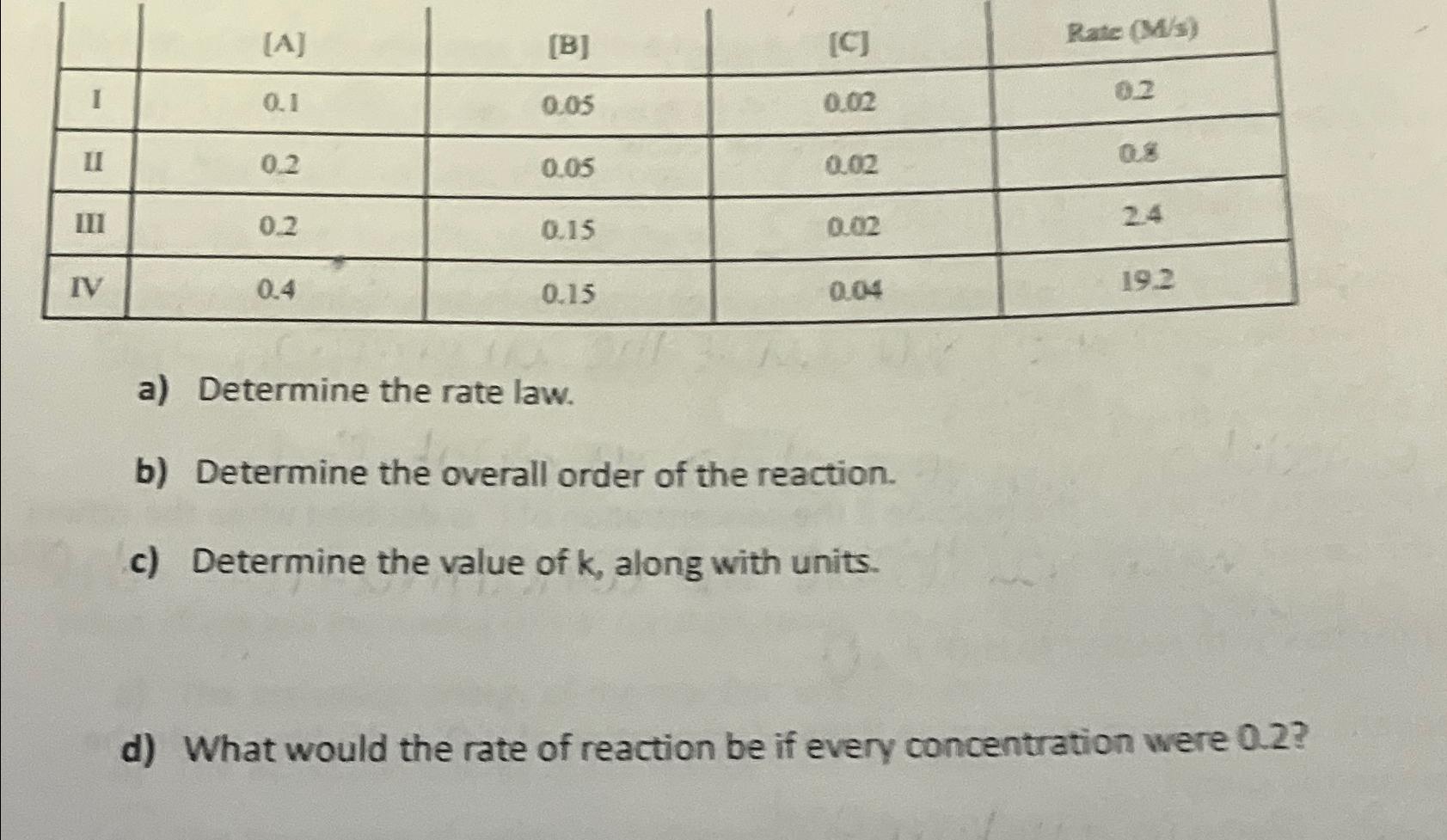  \table[[,A,B,C,Rate (M/s)],[I,0.1,0.05,0.02,0.2],[II,0.2,0.05,0.02,0.8],[III,0.2,0.15,0.02,2.4],[IV,0.4,0.15,0.04,19.2]] a) Determine the rate law. b) Determine the overall