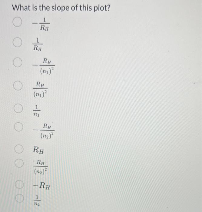 spectrum, and plotted according to the Rydberg equation below. 1=(n1)2RH+(n2)2RH What is