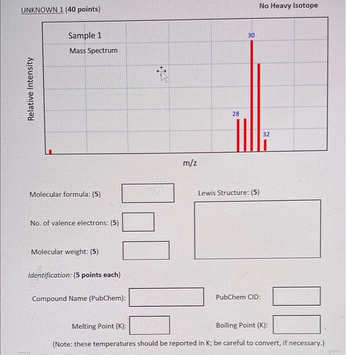  please help solving, those picture are nit test/exam/ or quiz content