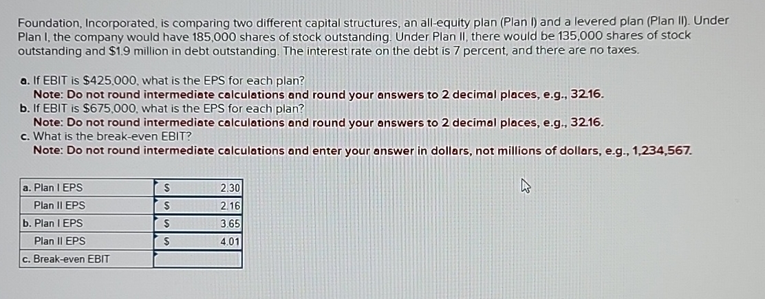  Foundation, Incorporated, is comparing two different capital structures, an all-equity plan