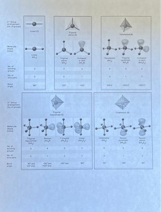 Consider the following structure: D. Consider the foliowing structure: E. Consider the