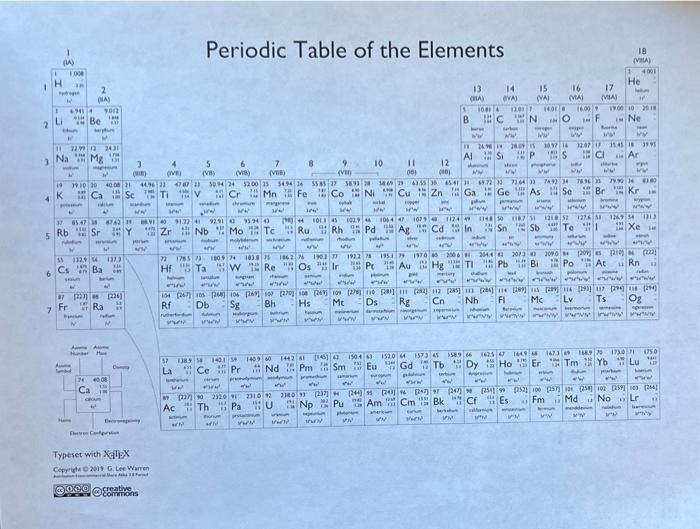 following structure: Part II. Predict the Molecular Shape For eoch molecule or