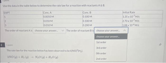to determine the rate law for a reaction with reactants A& \&