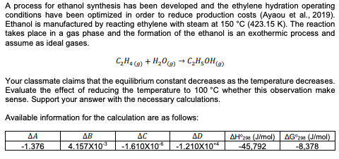  A process for ethanol synthesis has been developed and the ethylene