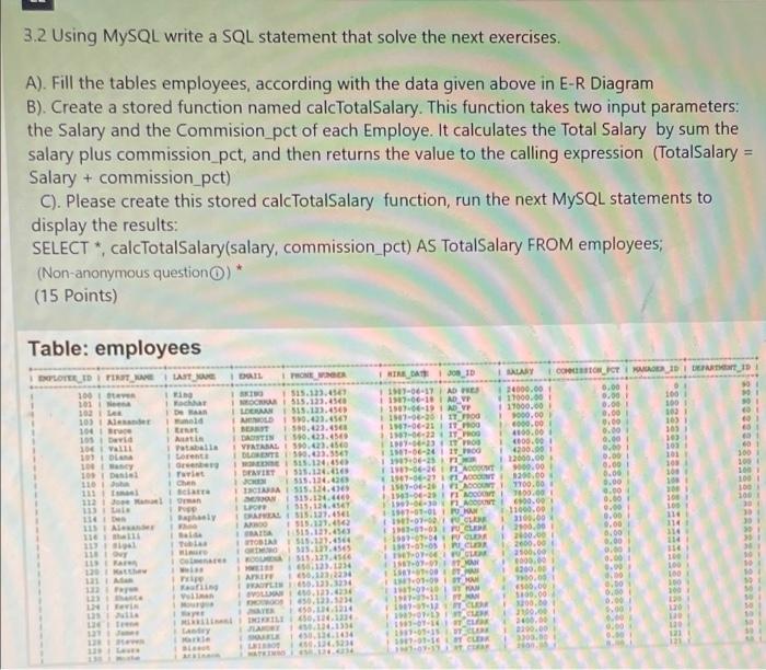 3.2 Using MySQL write a SQL statement that solve the next