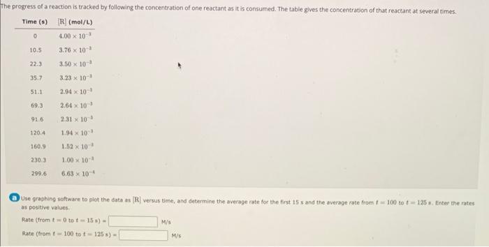  please help with Part A and B Part B: find the