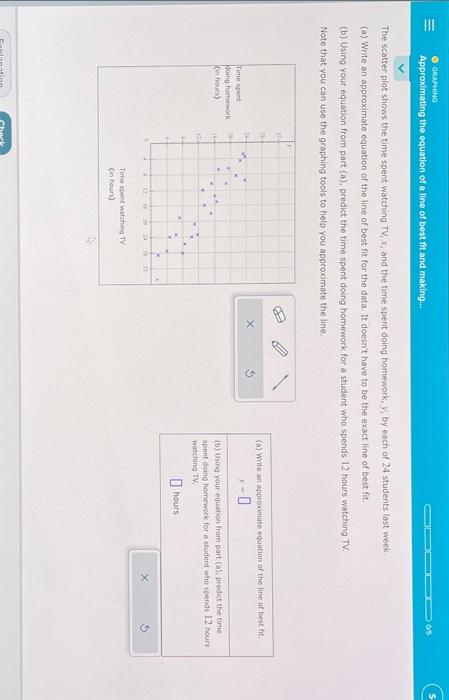  Use correct significant figures The scatter plot shows the time spent