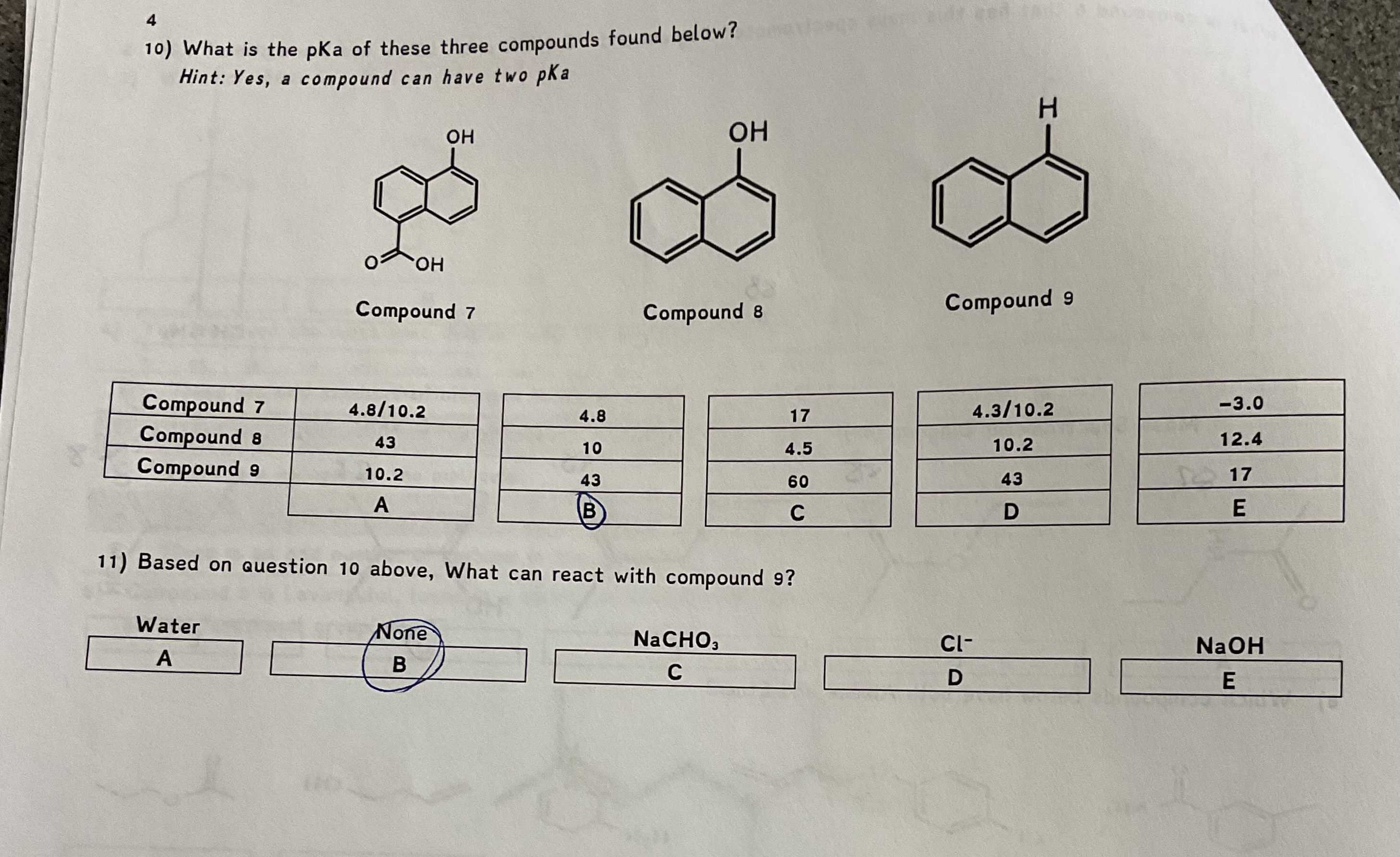  question 11 please I dont know if my answer is correct