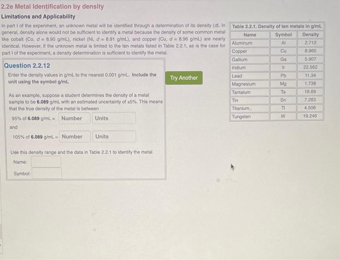  2.2e Metal Identification by density Limitations and Applicability in part I