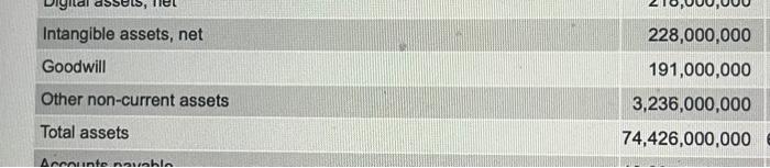 PLEASE ANSWER. i dont know why i post and chegg ignores them