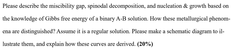  Please describe the miscibility gap, spinodal decomposition, and nucleation & growth