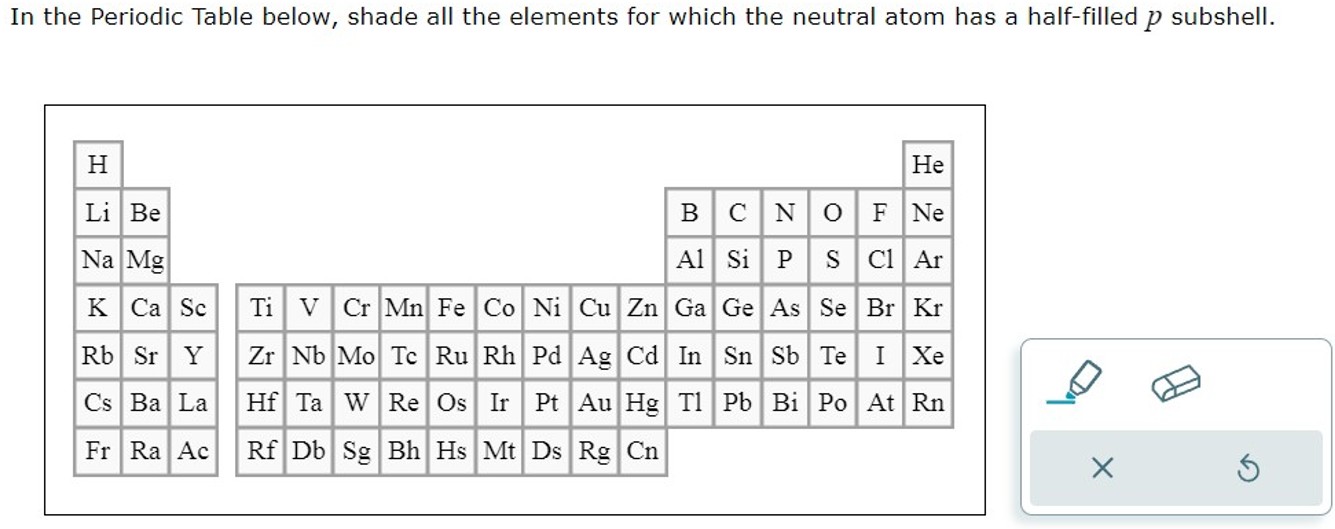  In the Periodic Table below, shade all the elements for which
