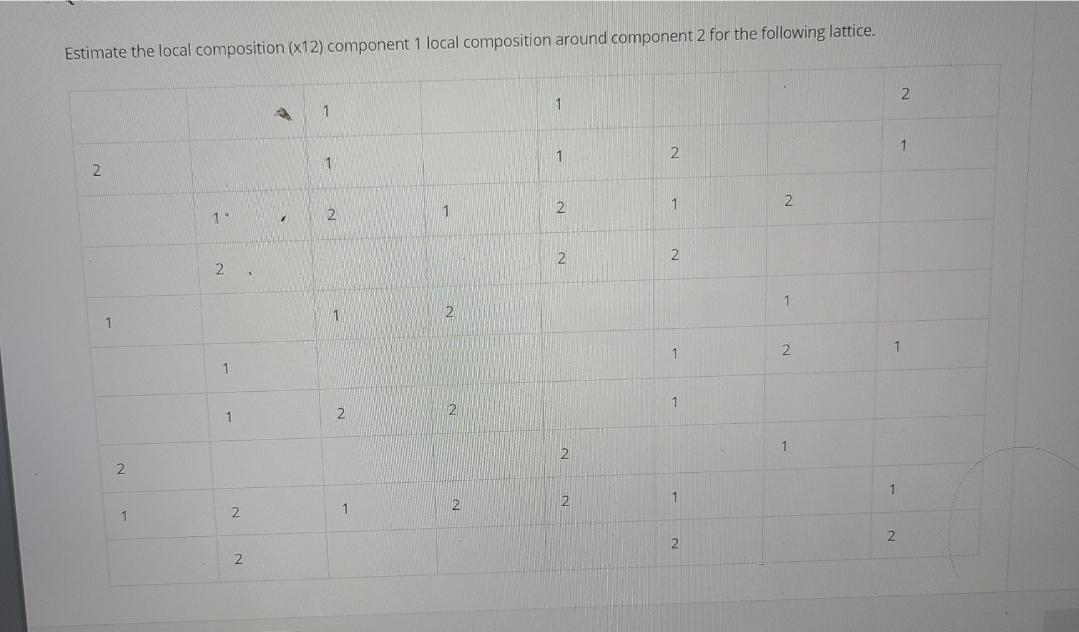please box answer Estimate the local composition (12) component 1 local composition