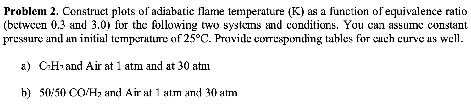  Please show all work Problem 2. Construct plots of adiabatic flame