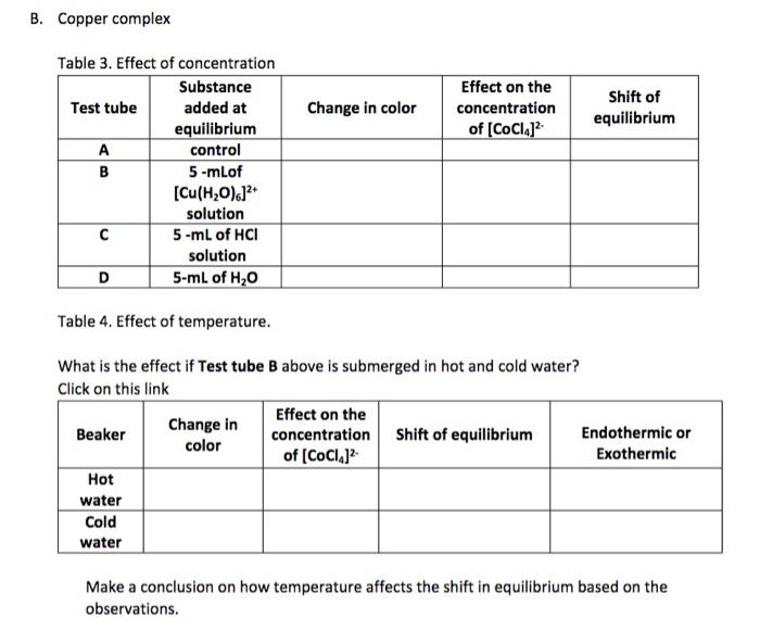  B. Copper complex Table 4. Effect of temperature. What is the