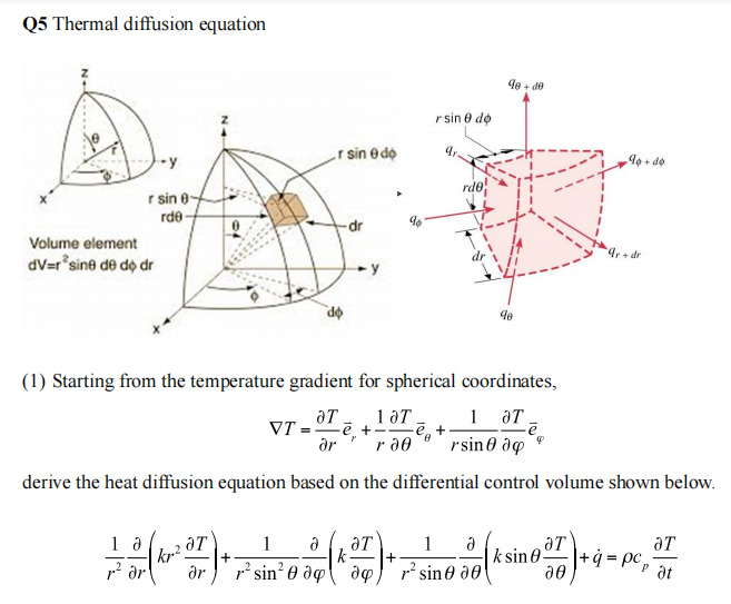  Q5 Thermal diffusion equation 4e + de rsindo rsin e do