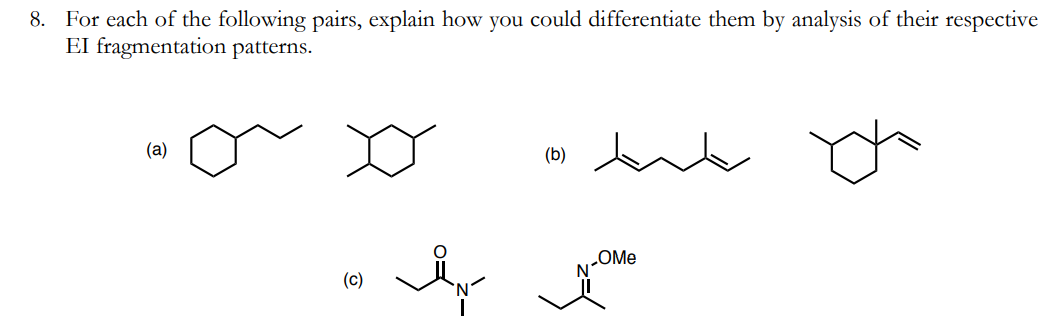 Please explain how you could differentiate the compounds below from EI fragmentation