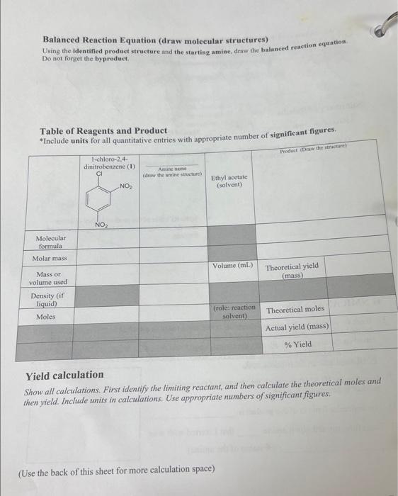 purity of the product. - Is the Rf value of the product